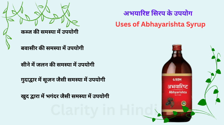 Benefits of Abhayarishta Syrup