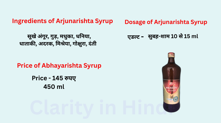 Benefits of Abhayarishta Syrup