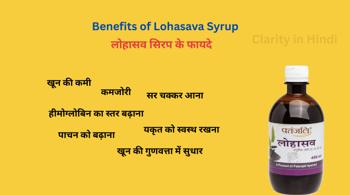 Lohasava Syrup uses in hindi